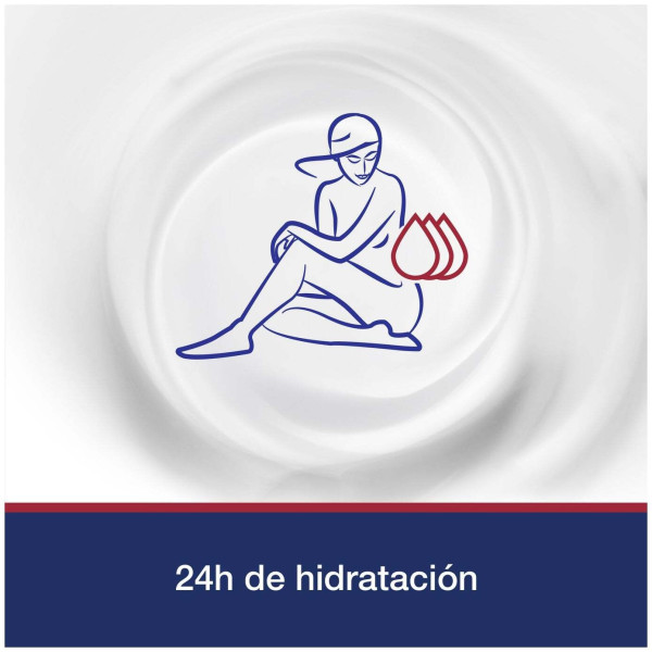 Neutrogena® Pack Hidratación Profunda Piel Seca 2X750Ml