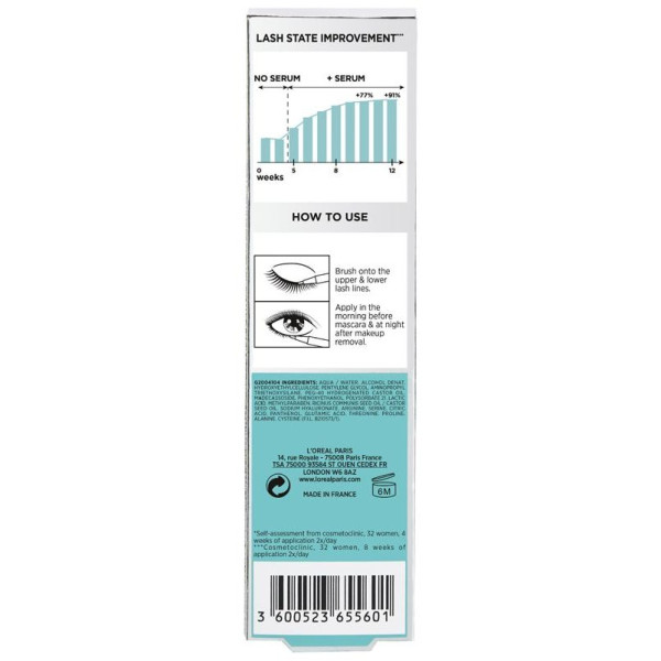 L'Oreal Clinically Proven Serum De Pestaña Transparente N00 1Ud