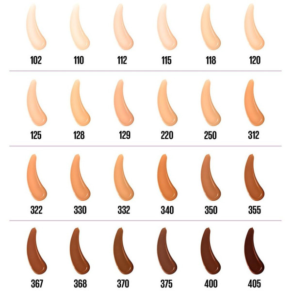 Superstay Lumi Matte Base De Maquillaje 115 30 Ml