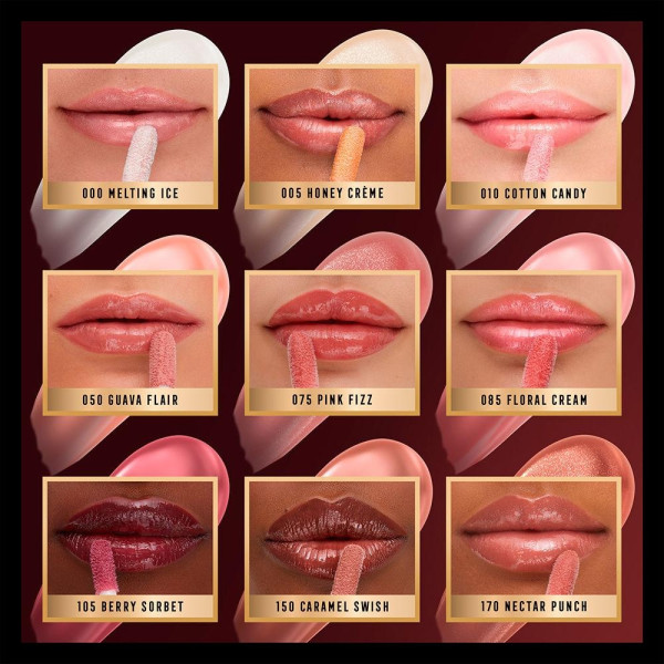 2000 Calorie Lip Brillo De Labios 105-Berry Sorbet 4,4 Ml