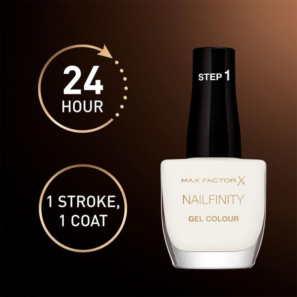 Nailfinity 120-Blinding Lights 12 Ml