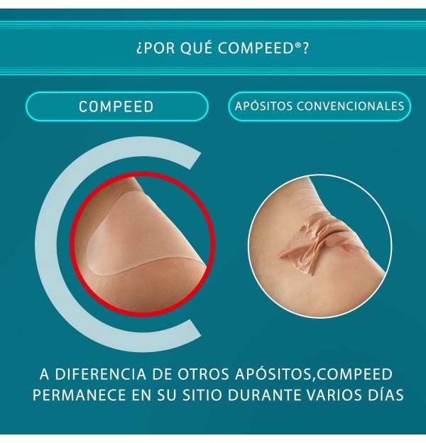 Compeed Tacones Altos (5 U)