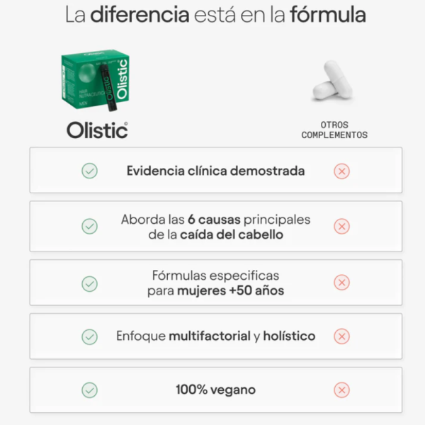 Olistic For Men, 28 Dosis de 25 ml. - Olistic