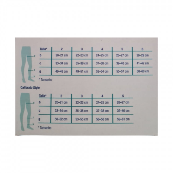Panty Jobst T3 chocolate. - BSN medical