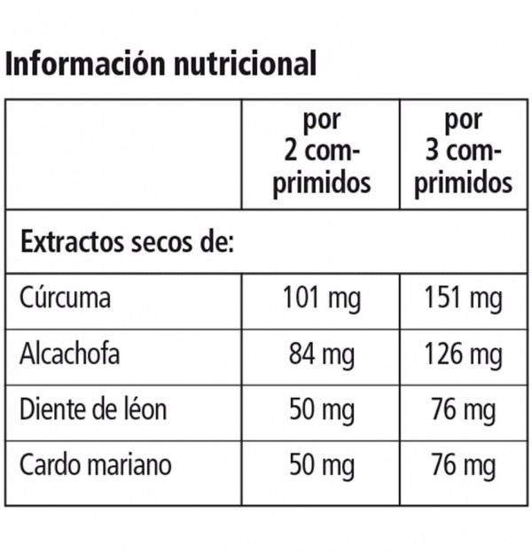 Gallexier (84 Comprimidos)