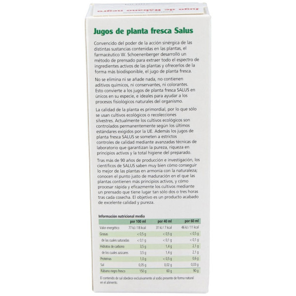 Jugo De Rabano Negro 200Ml. Schoenenberger