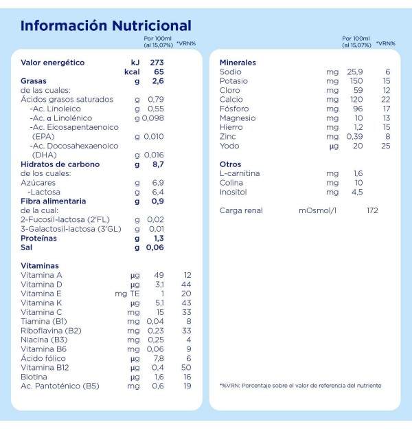 Almiron Profutura + 3 (1 Envase 800 G)