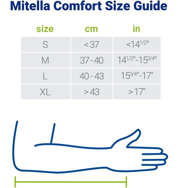 Cabestrillo - Actimove Mitella Comfort Brazo (T- Med)