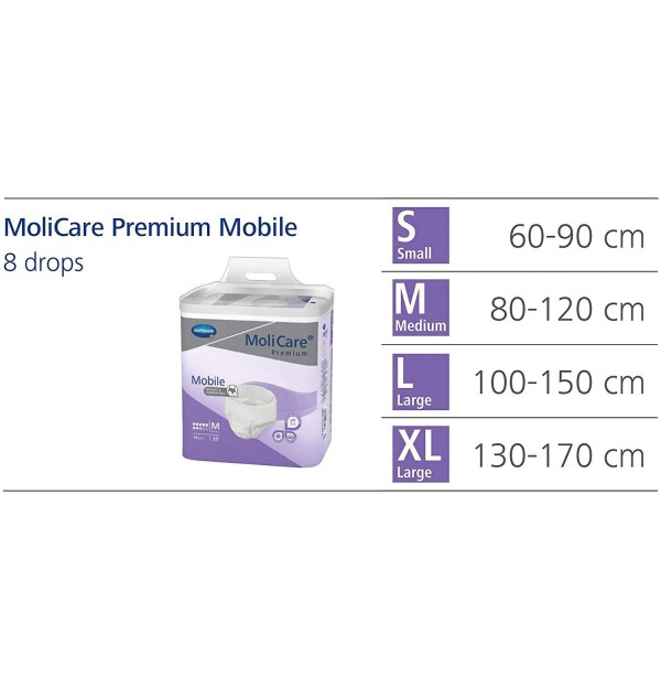 Absorb Inc Orina Ligera Con Slip - Molicare Premium Mobile (14 Unidades Talla L 8 Gotas Color Lila)
