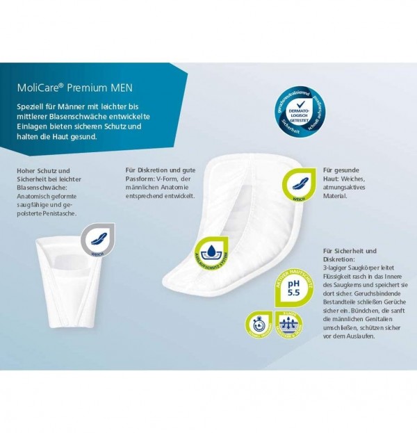 Absorbente Incontinencia Orina Ligera - Molicare Premium Men Pad (2 Gotas 24 Unidades)
