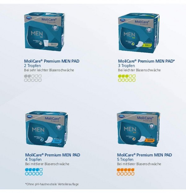 Absorbente Incontinencia Orina Ligera - Molicare Premium Men Pad (2 Gotas 24 Unidades)