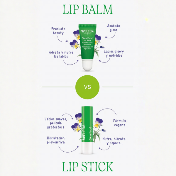 Skin Food Lip Stick 4.8 gr. - Weleda