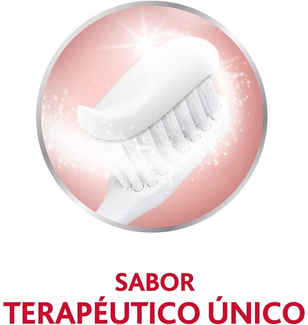 Parodontax Sin Fluor Pasta Dental (75 Ml)