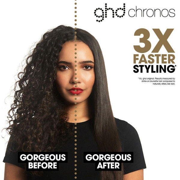 Ghd Chronos Plancha De Pelo White 1 U