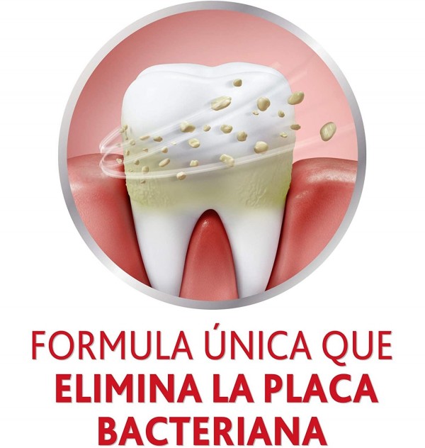 Parodontax Herbal Fresh (75 Ml)