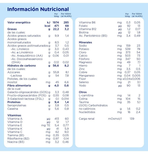 Almiron Advance + Pronutra 2 (1 Envase 800 G)