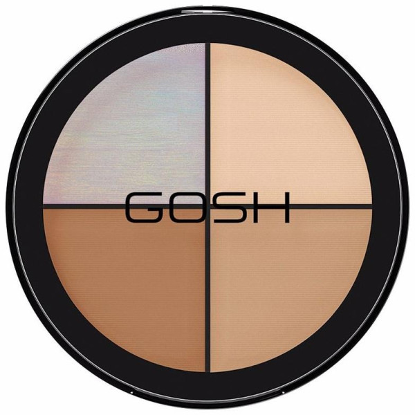 Strobe'N Glow Illuminator Kit 001-Highlight