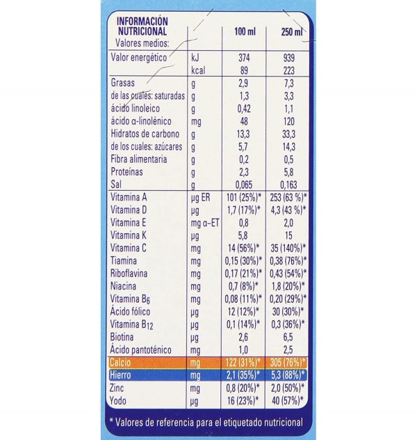 Nestle Papilla Cereales Sin Gluten - Lista Para Tomar (2 Envases 250 Ml)