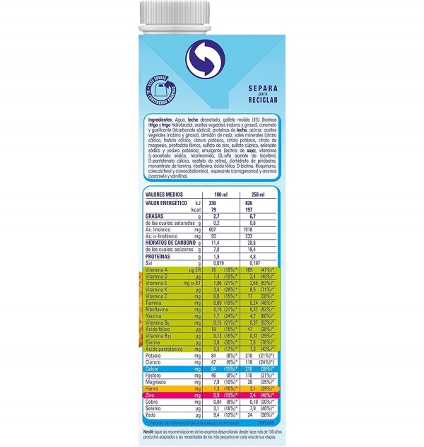 Nestle Junior Crecimiento 1 + Galleta Maria (1 Envase 1000 Ml)