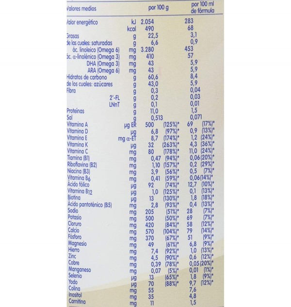 Nan 3 Supreme (1 Envase 800 G)