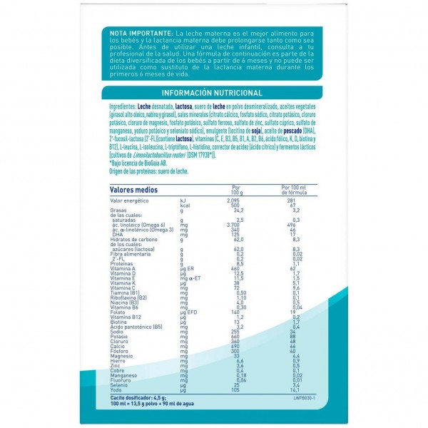 Nan Optipro 2 Leche En Polvo Para Bebés, 1200 G