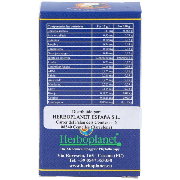 Alba Celesta Gotas 10Ml.