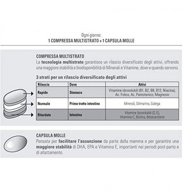 Amantar (20 Comprimidos + 20 Capsulas)