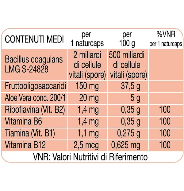 Fermental Max (20 Capsulas)