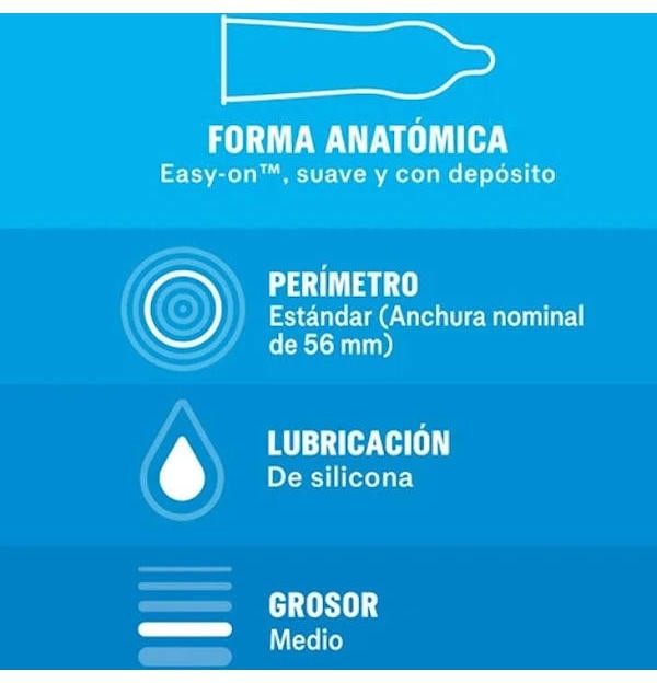 Durex Natural Plus - Preservativos (12 Preservativos 2 Cajas)