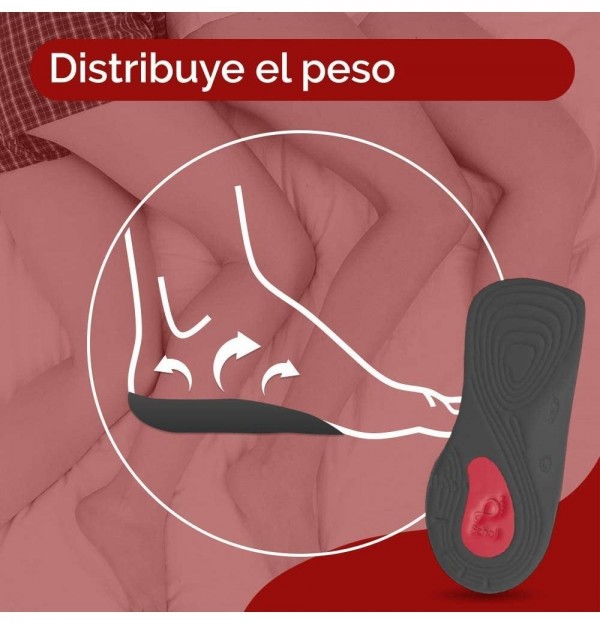 Plantillas Uso Diario Rodilla Y Talon - Scholl In-Balance (Talla M 1 Par)