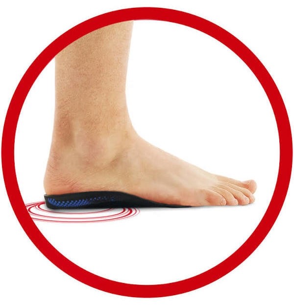 Plantillas Uso Diario Rodilla Y Talon - Scholl In-Balance (Talla S 1 Par)