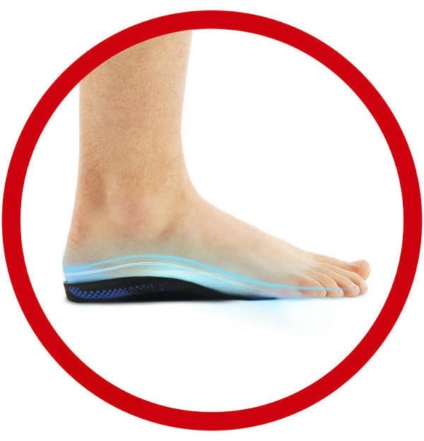Plantillas Uso Diario Rodilla Y Talon - Scholl In-Balance (Talla S 1 Par)