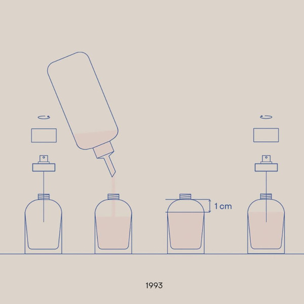 Agua Fresca Edt Vapo Refill 250 Ml