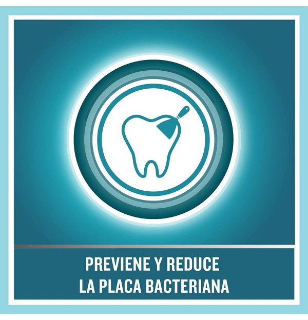 Listerine (1 Envase 500 Ml Sabor Mentol)