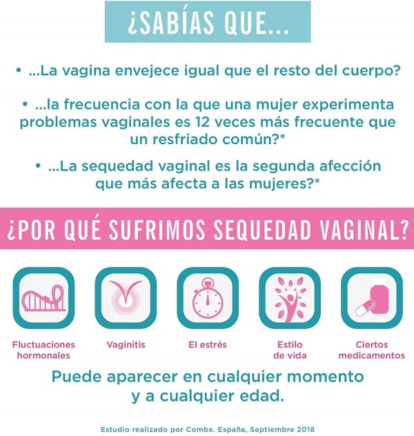 Vagisil Gel Hidratante Externo (1 Envase 30 G)