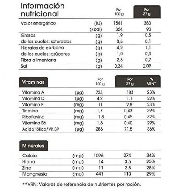 Bimanan Proteina + (1 Envase 400 G Sabor Neutro)