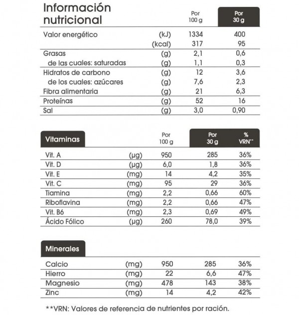 Bimanan Befit Proteina Batido (18 Batidos 540 G Sabor Chocolate)