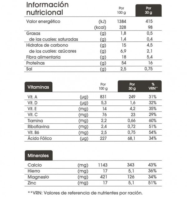 Bimanan Befit Proteina Batido (1 Envase 540 G Sabor Vainilla)