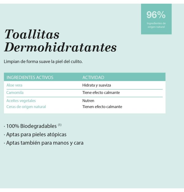 Suavinex Toallitas Humedas (25 Toallitas)