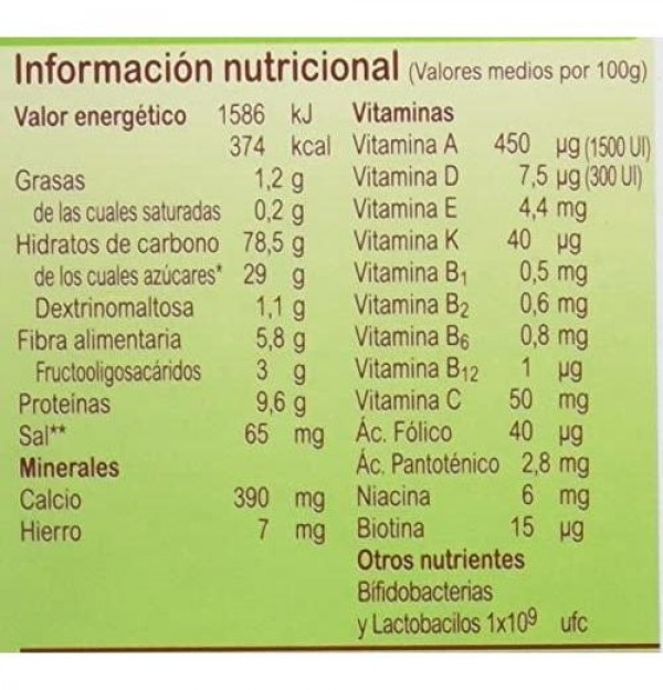 Blevit Plus Duplo 8 Cereales Y Frutas (1 Envase 600 G)