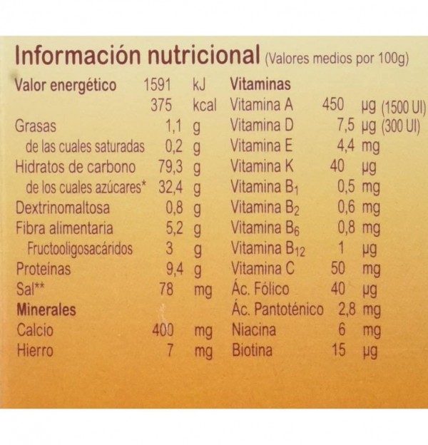 Blevit Plus 8 Cereales Con Miel (1 Envase 1000 G)