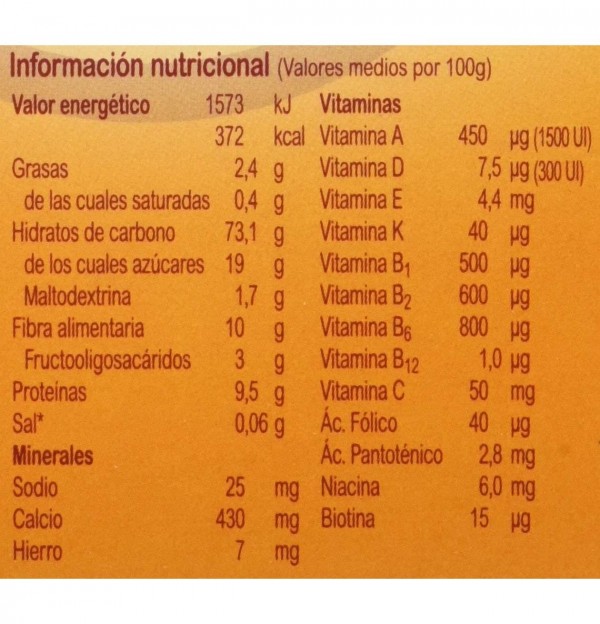 Blevit Plus 8 Cereales Con Miel (1 Envase 600 G)