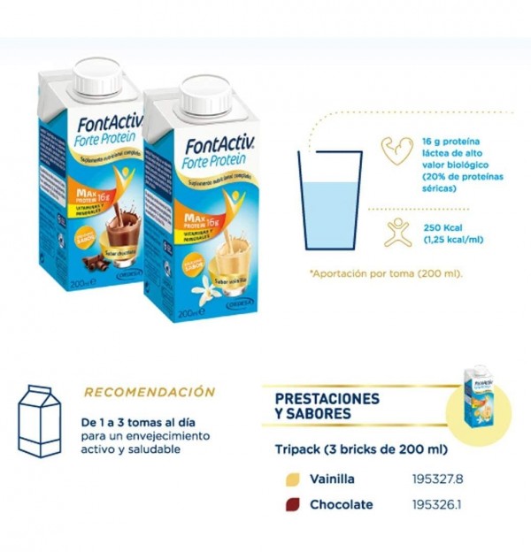 Fontactiv Forte Protein (1 Tetrabrick 200 Ml Sabor Vainilla)