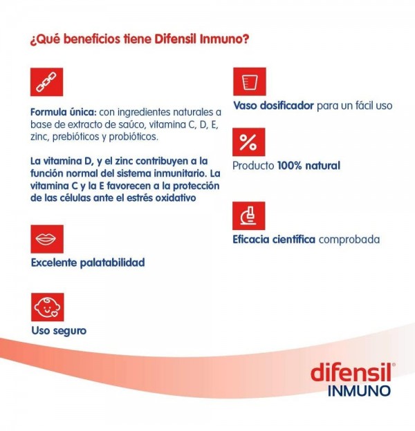 Difensil Inmuno (1 Bote 150 Ml)