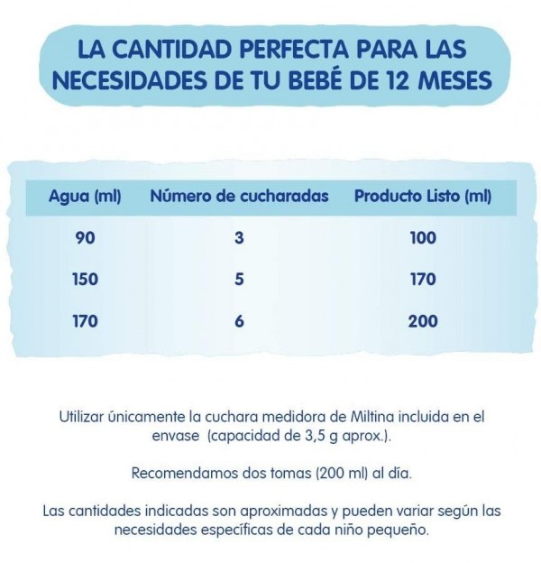 Miltina 3 Probalance (1 Bote 900 G)