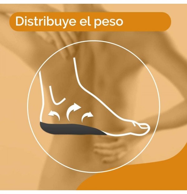 Plantillas Zona Lumbar - Scholl In-Balance (Talla M 1 Par)