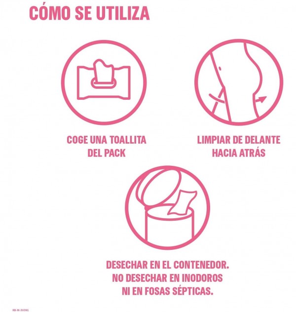 Durex Intima Protect Toallitas Intimas (20 Unidades)