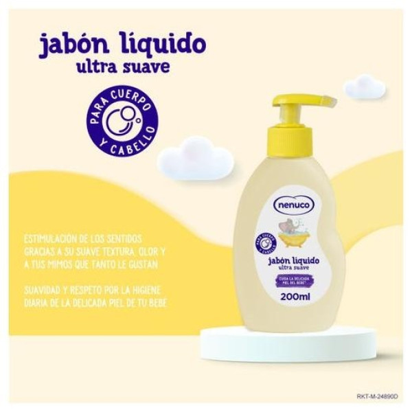 Nenuco Pack Mochila De Paseo Rana