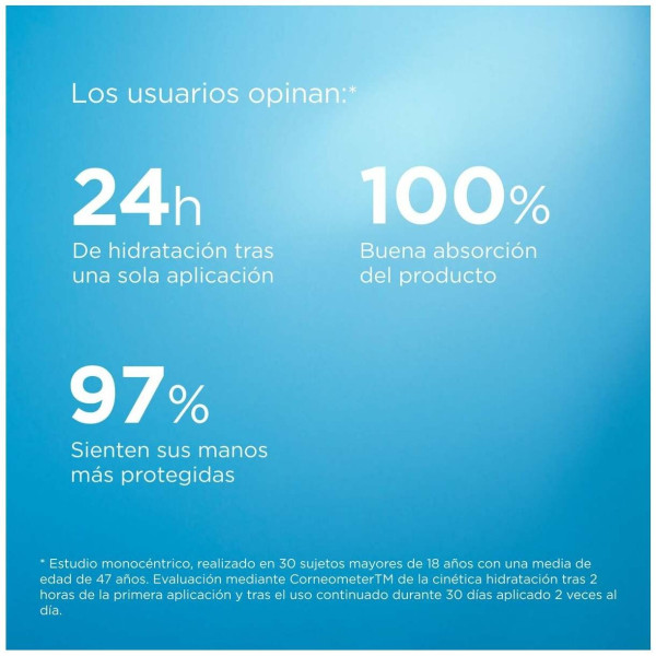 Isdin Ureadin Crema De Manos Reparadora 2X50Ml