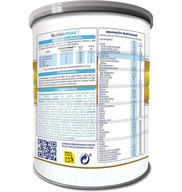 Nutriben Innova 1. - Alter